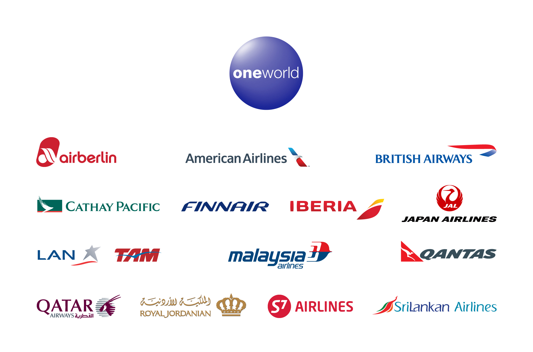 An alliance of the world's leading airlines working as one.