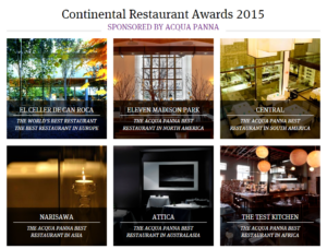 2015 Continental Awards